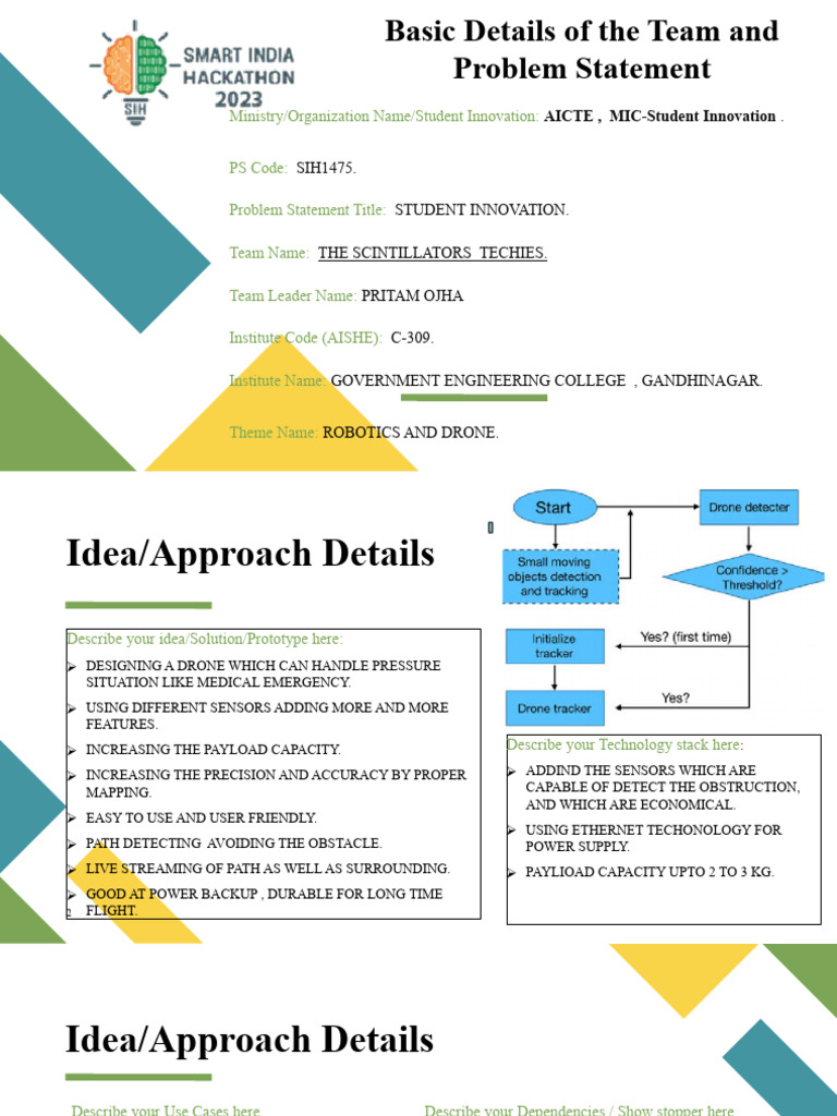 Final ppt sih 2023 pdf unmanned aerial vehicle
