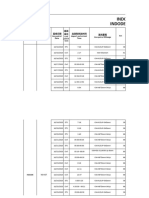 INDODE CMC Line Patrol Record 10-30