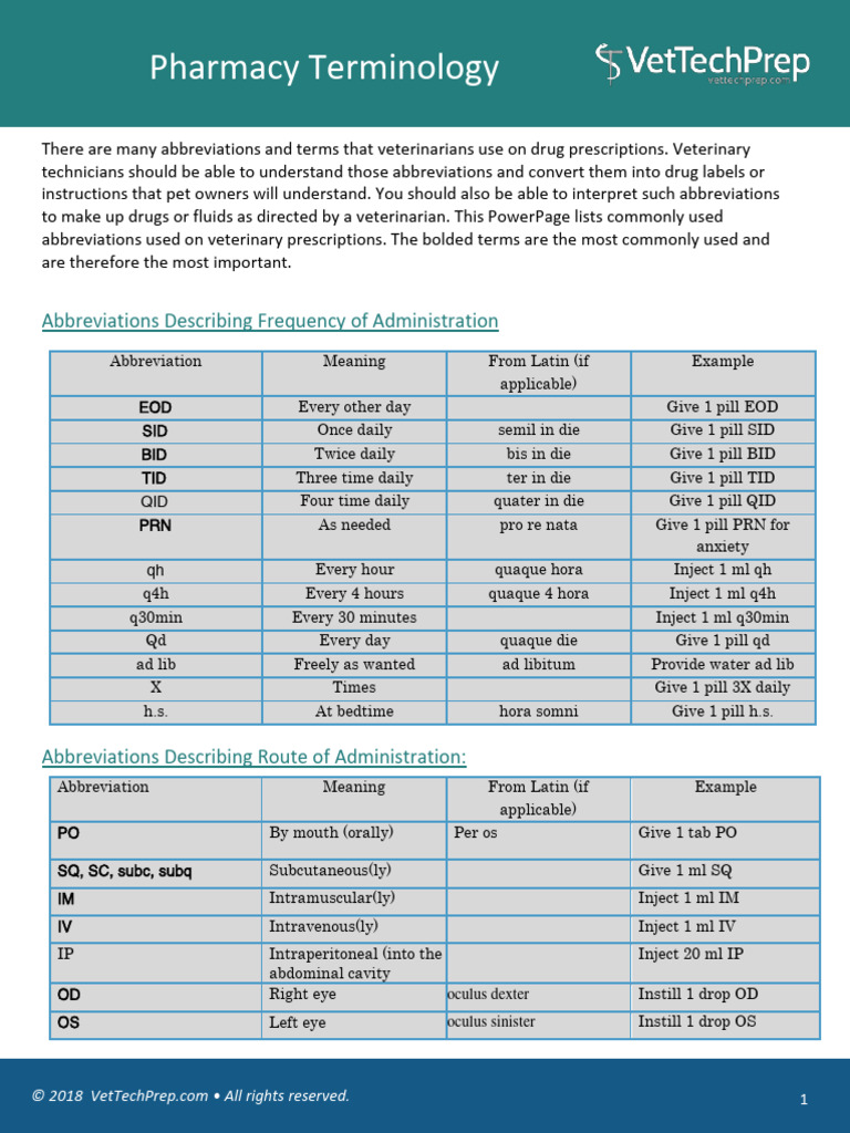 Pharmacy Terminology Vettechprep PDF Pound (Mass) Teaspoon