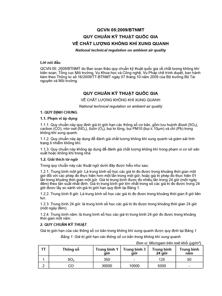 quy-chuan-qcvn-05-2009-btnmt-chat-luong-khong-khi-xung-quanh-pdf