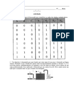 Atividade Diagrama de Karnaugh