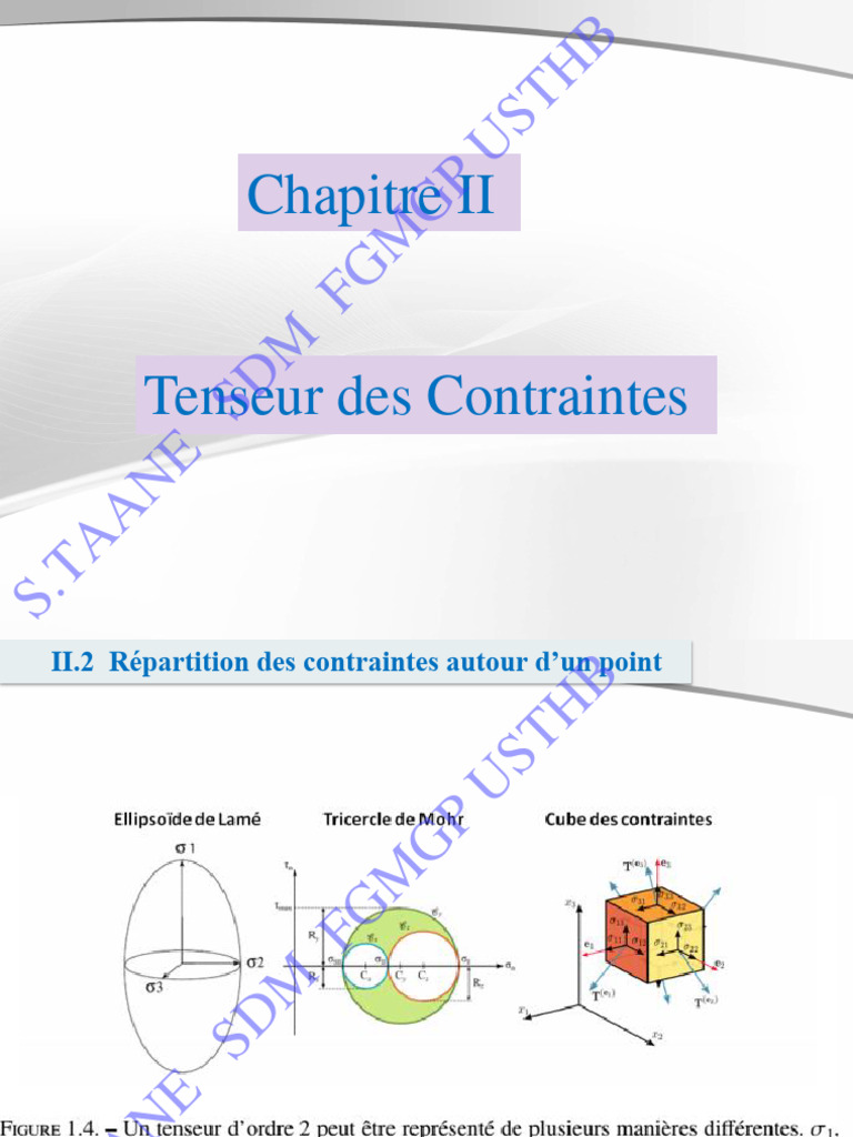 Contraintes principales et tenseur 2024 | PDF | Tenseur | Déterminant