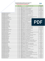 Inscrição Preliminar - Publicar