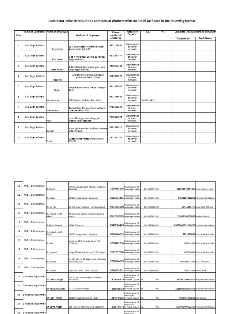 Contractor Details for Delhi Jal Board | PDF | Delhi | Financial ...