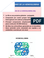 Metabolismo de La HB LabCLGA