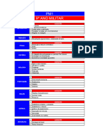 Ementa PM1 - 9Âºmilitar