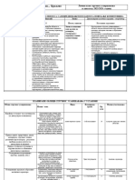 Licni Godisnji Plan S.u.23-24 Jelena Nikolic