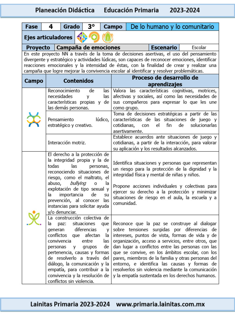 Proyecto de Emociones en Tercer Grado | PDF | Las emociones | Toma de ...