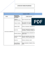 TWS-SOMA-FOR-004 Listado de Tareas Peligrosas