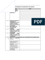 Incorporation Requirement