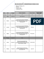 Lam 1 Daftar Monitoring Tingkat Desa