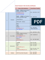 DAE Guest Houses and Tariff