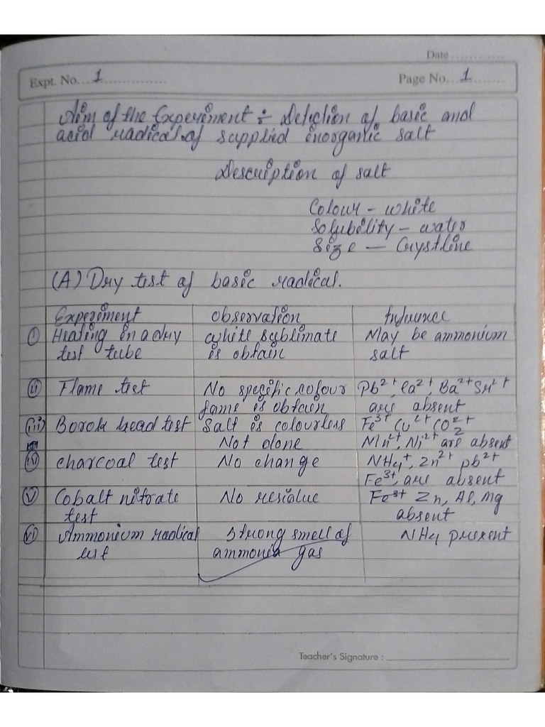 Chemistry practical 1 pdf