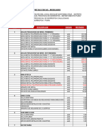 Presupuesto Modificado Mobiliario y Equipamiento 15-03-2021