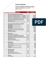 10.4 Presupuesto Mobiliario y Equipamiento