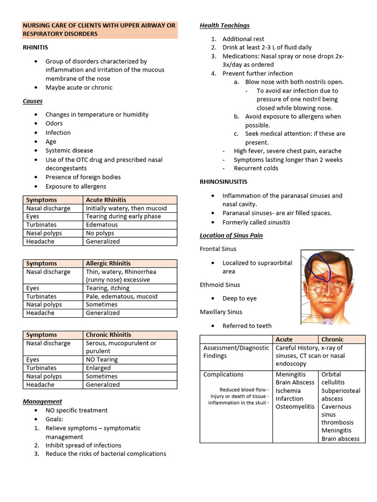 Nursing Care for Respiratory Disorders | PDF | Human Nose | Sleep Apnea