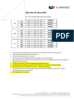 Factor Sheet For Capitec