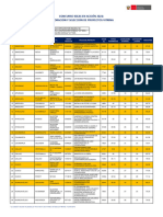 Ganadores Proyectos Vitrinas 2022