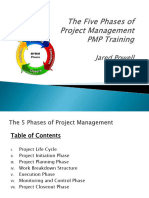 5phasesofprojectmanagement 160821082816