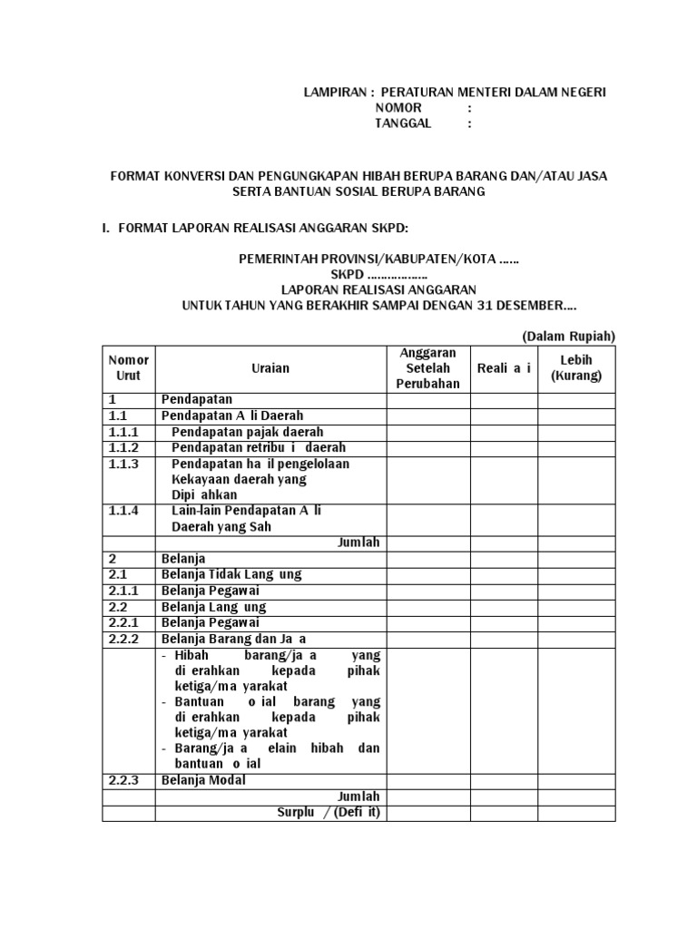 Lampiran Permendagri No 32 Tahun 2011 120 2