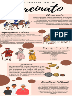 Infografía Consejos para Aprender A Dibujar Elegante Beige