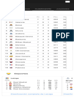 Liga Endesa - Buscar Con Google