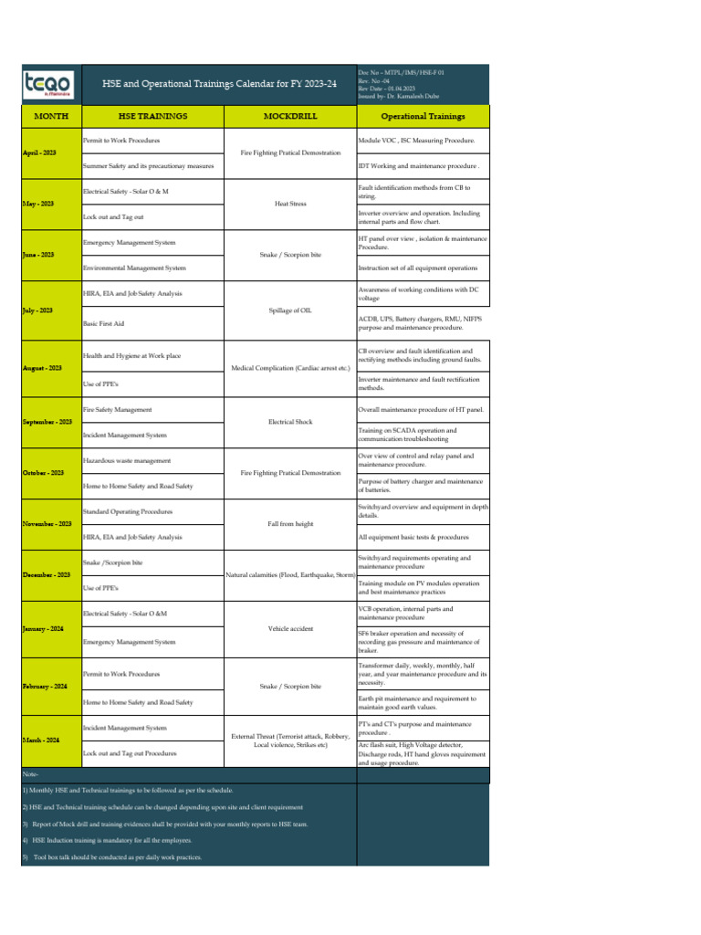 HSE and Technicial Training Calendar 2023 24 PDF Power Inverter