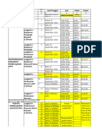 Jadwal Detil Pbi PPG k1 A2 2023