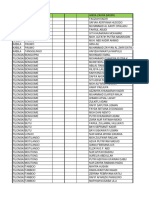 Data Nama Yg Kurang