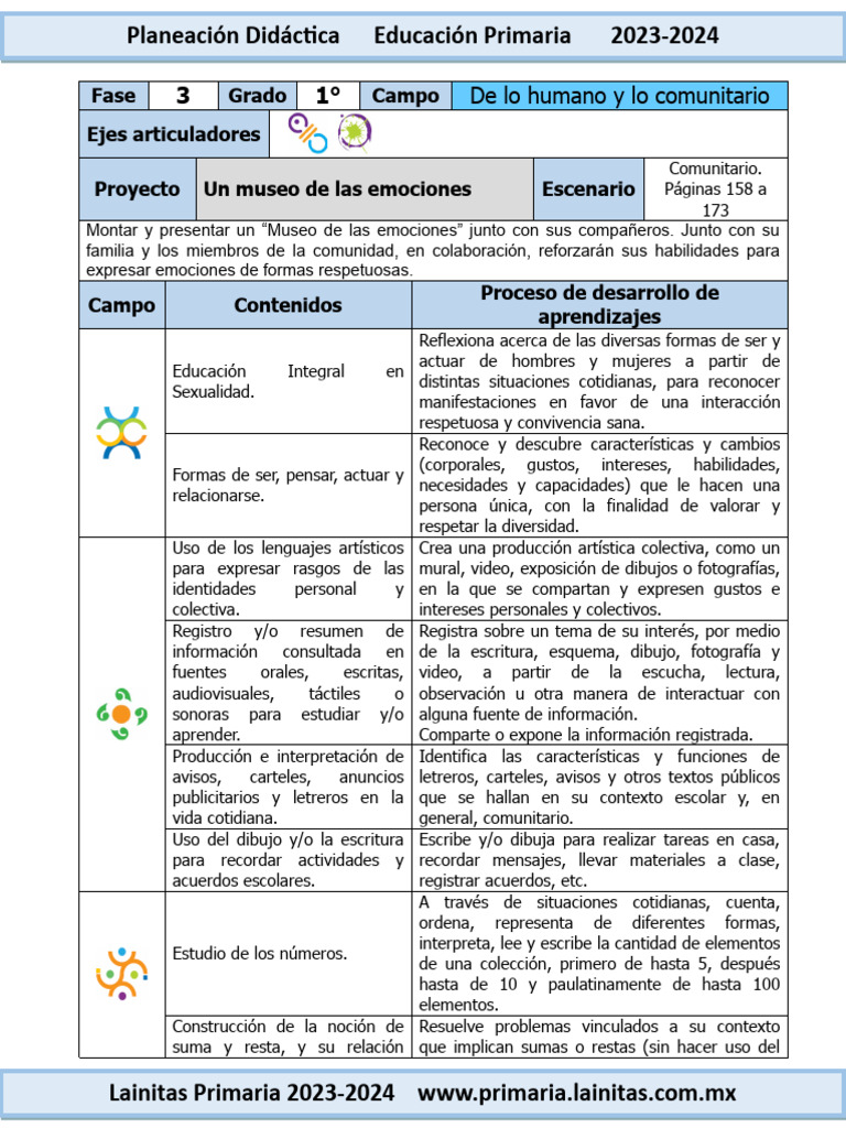 Proyecto Museo de las Emociones 1° grado | PDF | Evaluación | Aprendizaje