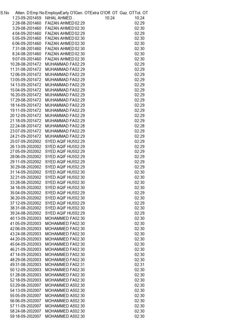 Crystal Report Viewer 1 PDF