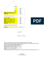 Dioxin Furans