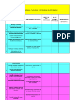 Dosificación Anual 2°