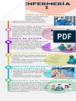 Infografía-Enfermería I