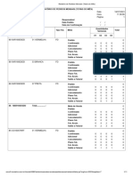 Relatório de Pedidos Mensais (Totais Do Mês) - 1