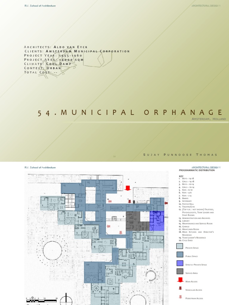 Aldo van Eyck's Amsterdam Orphanage Plan | PDF | Beam (Structure) | Wall