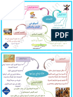 تلخيص دروس التاريخ السنة الخامسة