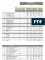 Precios Al Cliente Preferente 2023