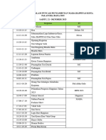 Rundown Acara Malam Puncak Penyambutan Maba Happinas Kota Palangka Raya 2023