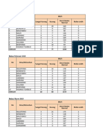 Book1.xlsx Gizi 2023