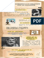 Infografía de Proceso Pergamino Papel Llamativo Vintage Marrón