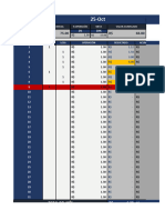 Gestion Dinero Bolsa Valores