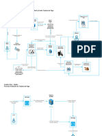 Diagramas Visa-Debito