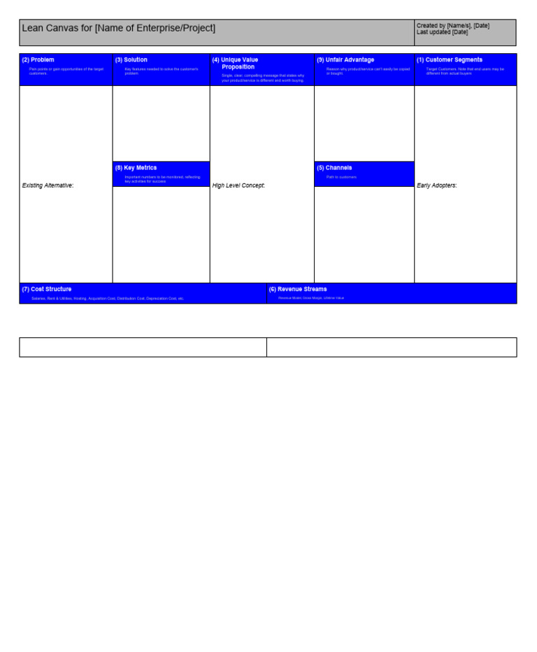 Lean Canvas Template | PDF | Cost | Business Economics