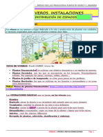 Unidad 1 Viveros Instalaciones Adapta 23 24 Subrayada y Resumida