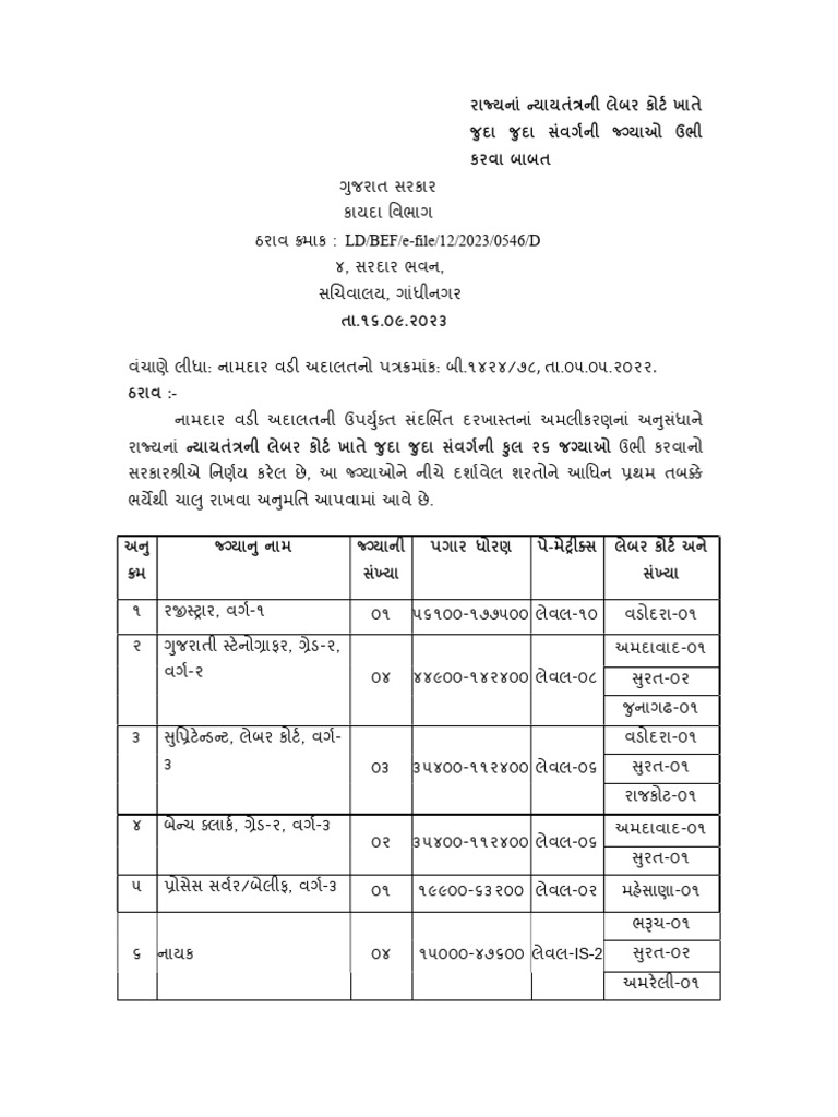 Labour Court 26 - Signed21092023113400 | PDF