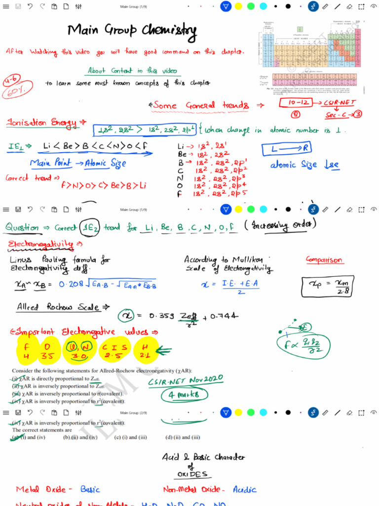 Main Group Chemistry Short Notes by MadChem Classe - 230604 - 100133 | PDF