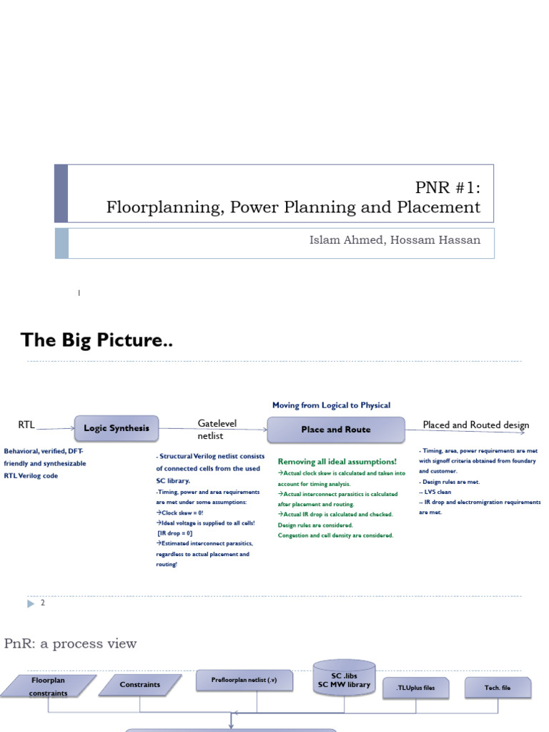 PNR Flow: Floorplanning to Routing | PDF | Integrated Circuit | Logic Gate