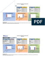 07 - Estadistica de Reporte de Observaciones