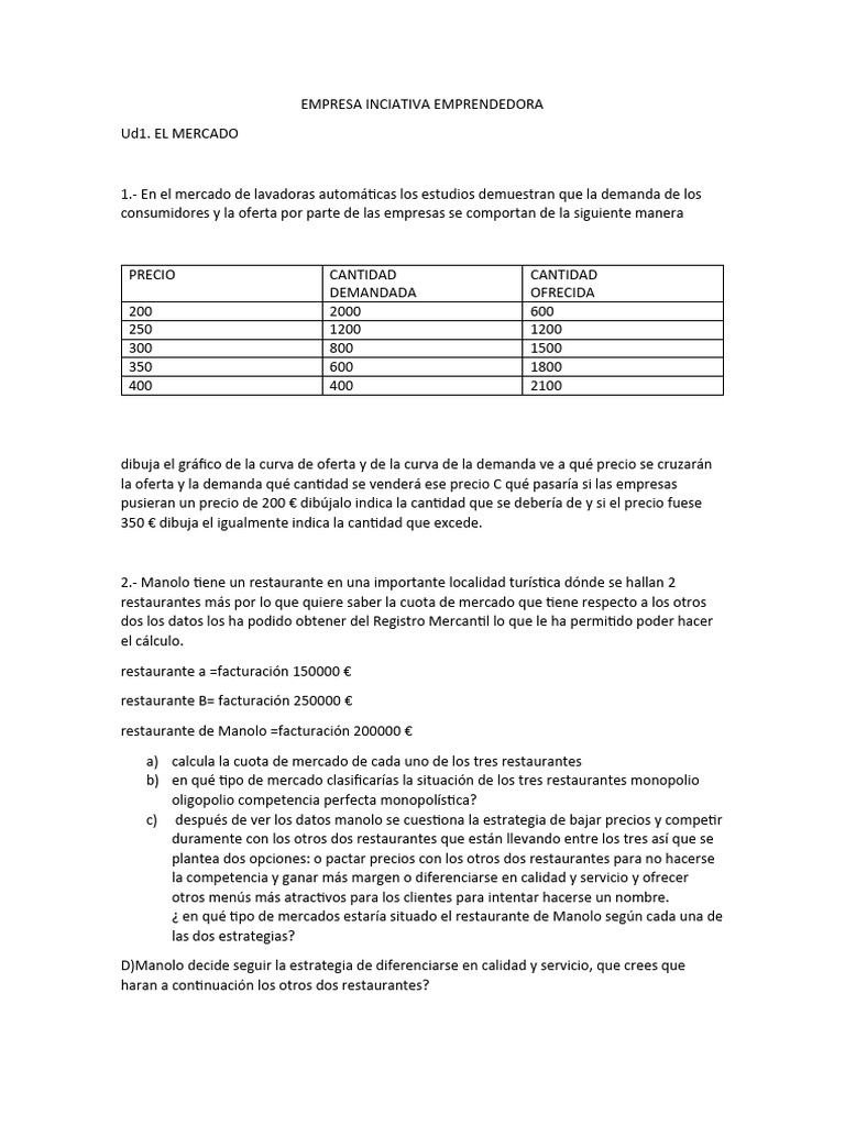 Análisis de Mercado y Estrategias Empresariales | PDF | Mercado ...